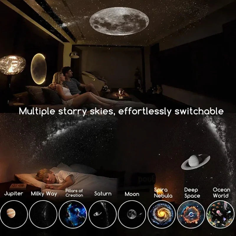 FOLLUMA™ Stare Projector