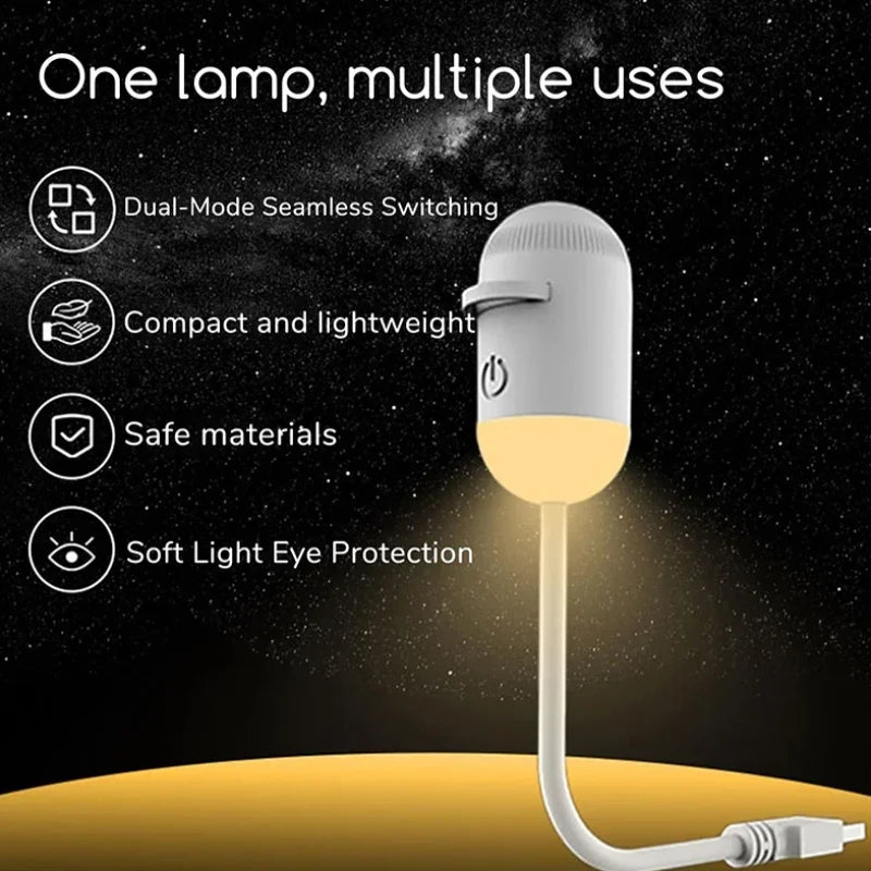 FOLLUMA™ Stare Projector