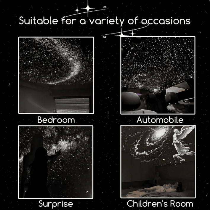 FOLLUMA™ Stare Projector